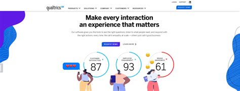 Image result for SurveyMonkey Tutorial Beginner