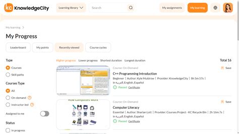 Image result for Go My Learning