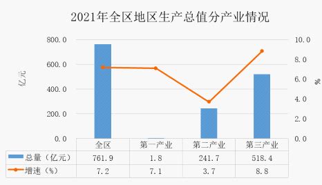 淄博房价新鲜出炉 - 知乎