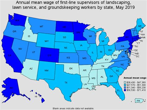 First-Line Supervisors of Landscaping, Lawn Service, and Groundskeeping ...