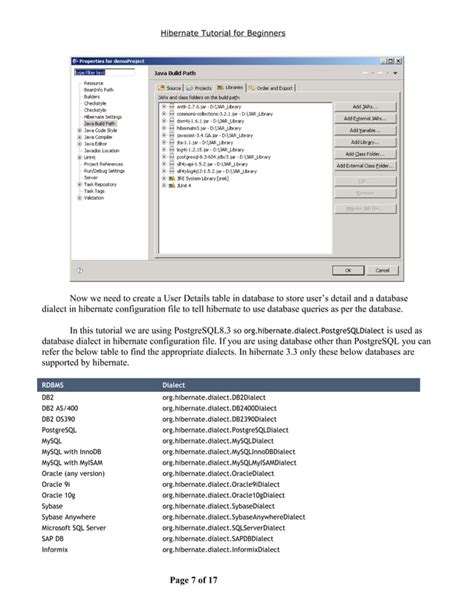 Hibernate Testing Tutorial 的图像结果
