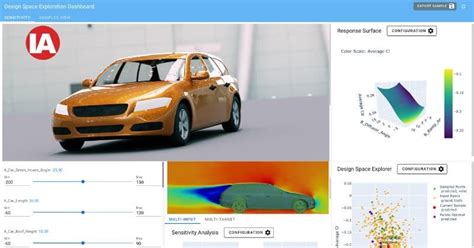 Neural Concept Achieves Record-Breaking Benchmark on DrivAerNet++ with ...