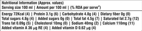 Dodla Toned Milk Price in India - Buy Dodla Toned Milk online at ...