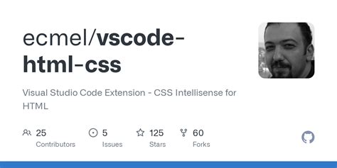 Image result for vs Code JS HTML Microsoft CSS