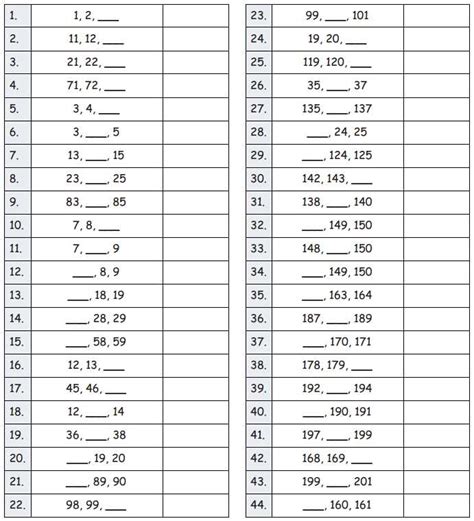 Image result for Lesson 8 Practice Problems Answer Key