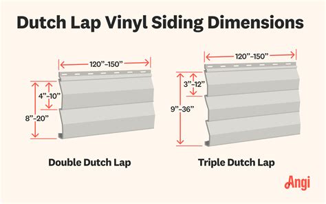 Length Of Vinyl Siding
