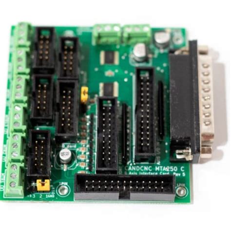 Image result for Ggh252lan Script