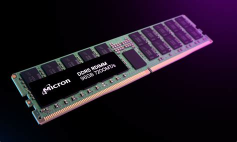 Industrial IoT Solutions | Internet of Things | Micron Technology Inc.
