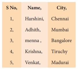 பல்வேறு வகையான CSV கோப்பினுள் தரவுகளை எழுதுதல் | Writing Data Into ...