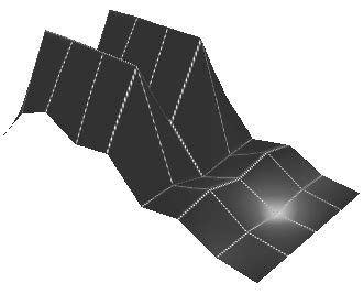 Fitness Landscape 的图像结果