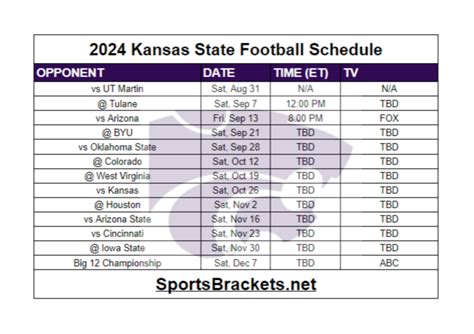 Printable 2024 Kansas State Football Schedule; Matchups and TV ...