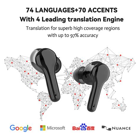 Image result for Anfier Language Translator