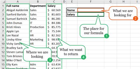 V Look Up Tutorial 的图像结果