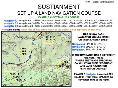Image result for Navigation Current Set Course Over Ground