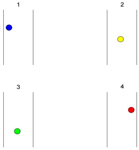 Gravity and the Riemannian Hypothesis[v5] | Preprints.org