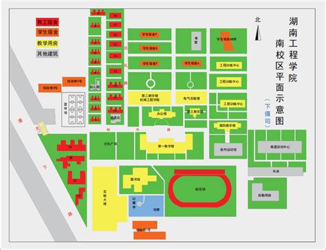 校园规划-学院网站