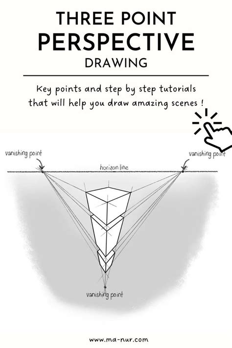 Three-Point Perspective Drawing 的图像结果