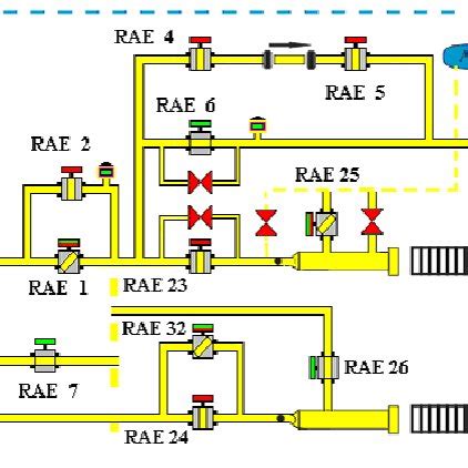 Human Machine Interface Examples 的图像结果