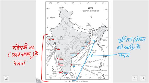 Image result for Import or Export Class 12