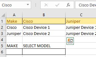 Nested Conditional Data Validation in Excel 的图像结果