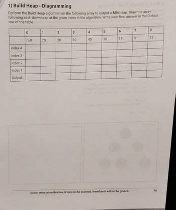 Build Heap Algorithm 的图像结果