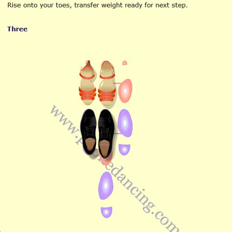 Instructions Box Step Dancing 的图像结果