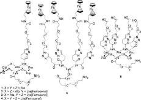 Image result for Detailed Plans of Compounds Examples