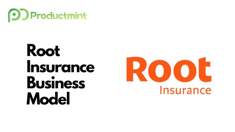 Image result for Root Insurance Claims
