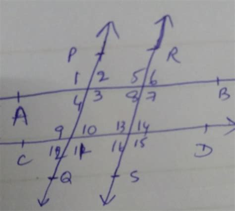 in the figure lines AB ll Line CD and line PQ ll line RS how many pairs ...