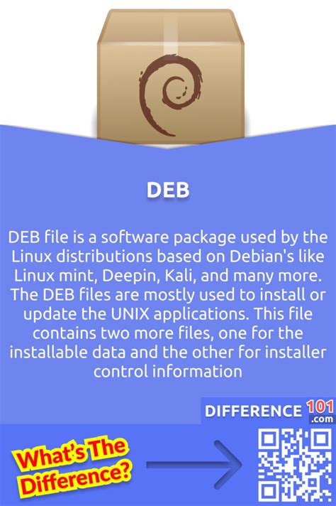 Image result for What Is Deb