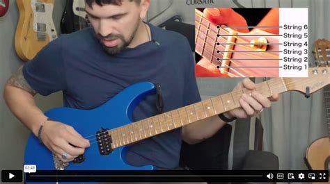 Image result for Easy Guitar Tutorial