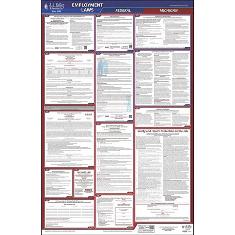 Buy 2022 Michigan and Federal Labor Law (English, MI State) - OSHA ...
