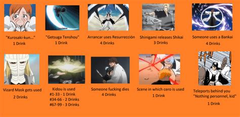 Image result for Confusing File Management System