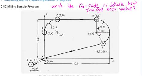 Image result for G Code Sample File