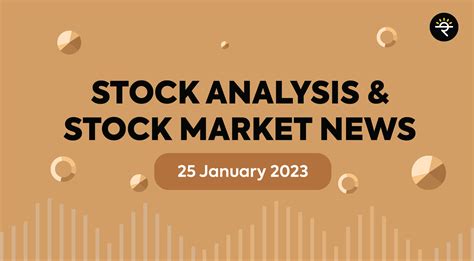 Ultratech Cement | Double top | Latest stock market news - market share of ultratech cement