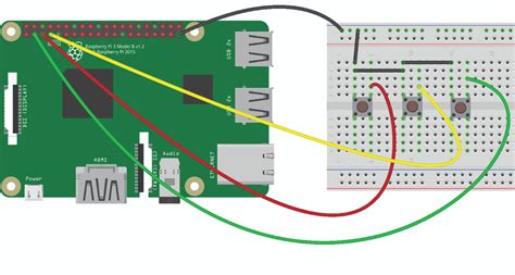 Image result for Raspberry Play Constant Loop Video