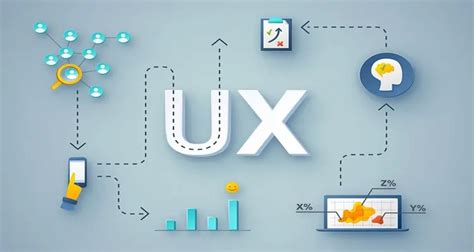 User Interface (UI) and User Experience (UX) Design Niveeta