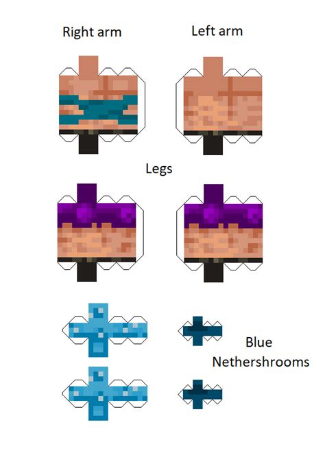 Image result for Griffpatchs Paper Minecraft