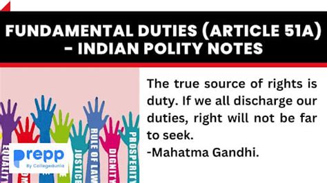 Fundamental Duties (Article 51A) - Indian Polity Notes