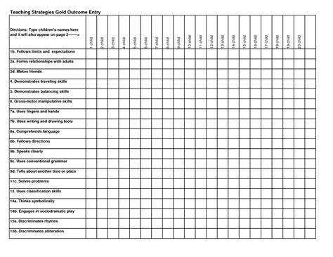 Printable Teaching Strategies Gold Objectives Checklist - Educational ...