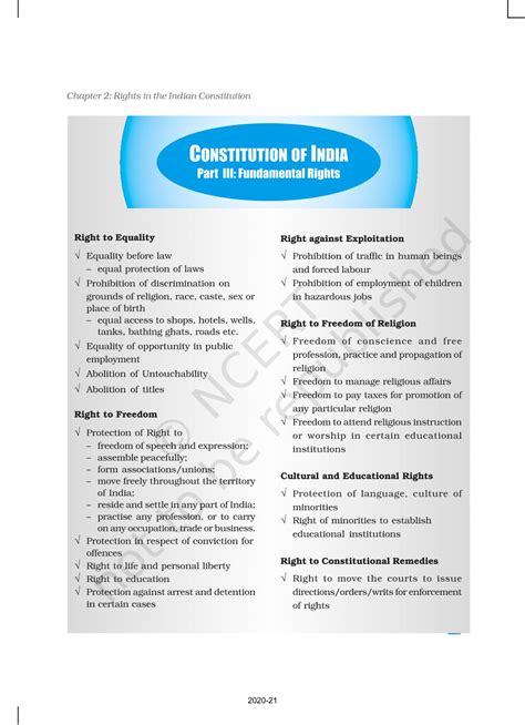 Rights In The Indian Consitution - NCERT Book of Class 11 Indian ...