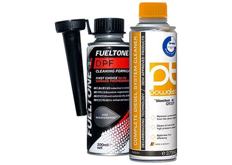 DPF Additive 的图像结果