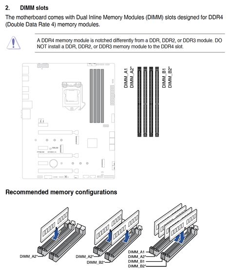 Image result for Adding RAM What Slots