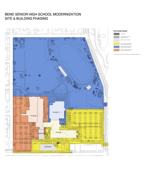 Bend-La Pine Schools :: Construction Begins on Bend Senior High School