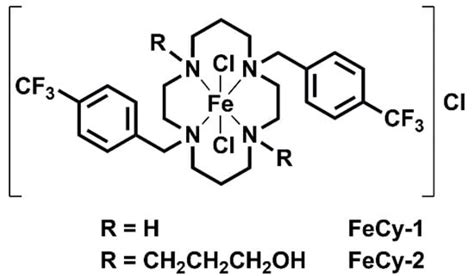 New Cyclam-Based Fe(III) Complexes Coatings Targeting Cobetia marina ...