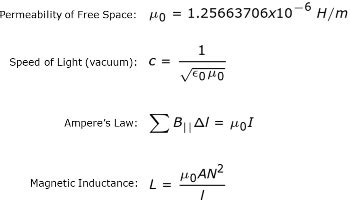 Image result for Relative Permeability Symbol