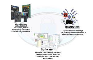 Apollo Security Systems 的图像结果