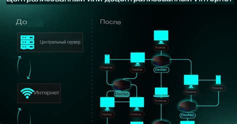 WEB 4.0 Экосистема от DEXNET — Teletype