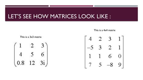 Image result for Multidimensional Matrices