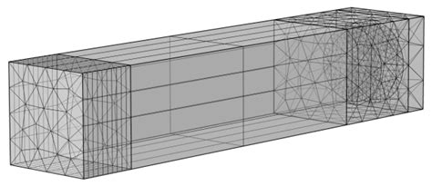 A Many-Objective Joint Parallel Simulation Method for Acoustic ...